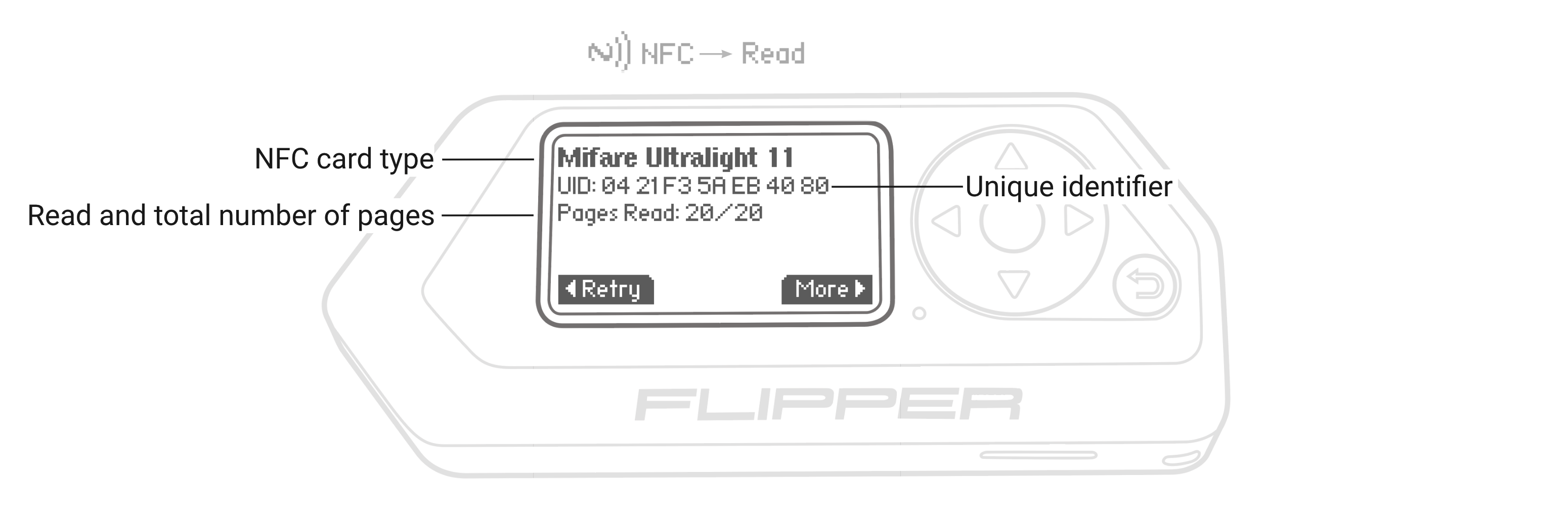 MIFARE Ultralight & NTAG reading screen