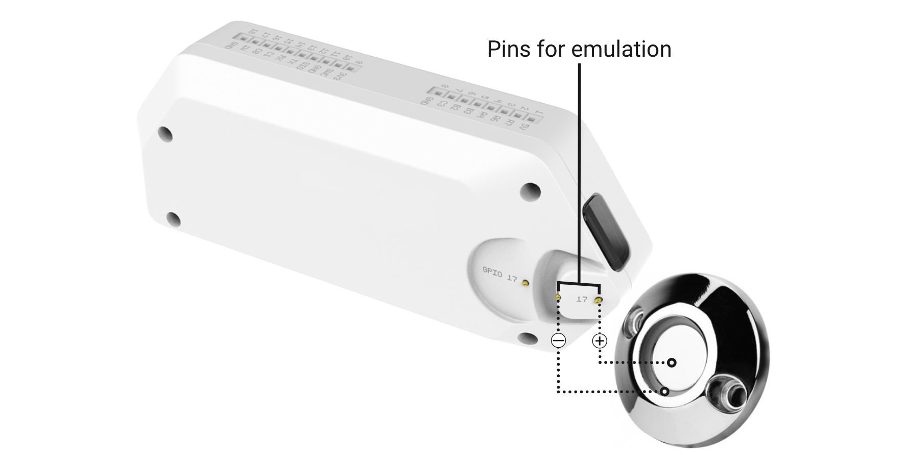 Pins used for emulation